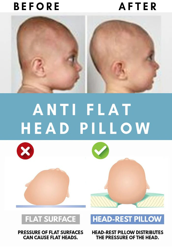 Baby Anti Flat Head Pillow